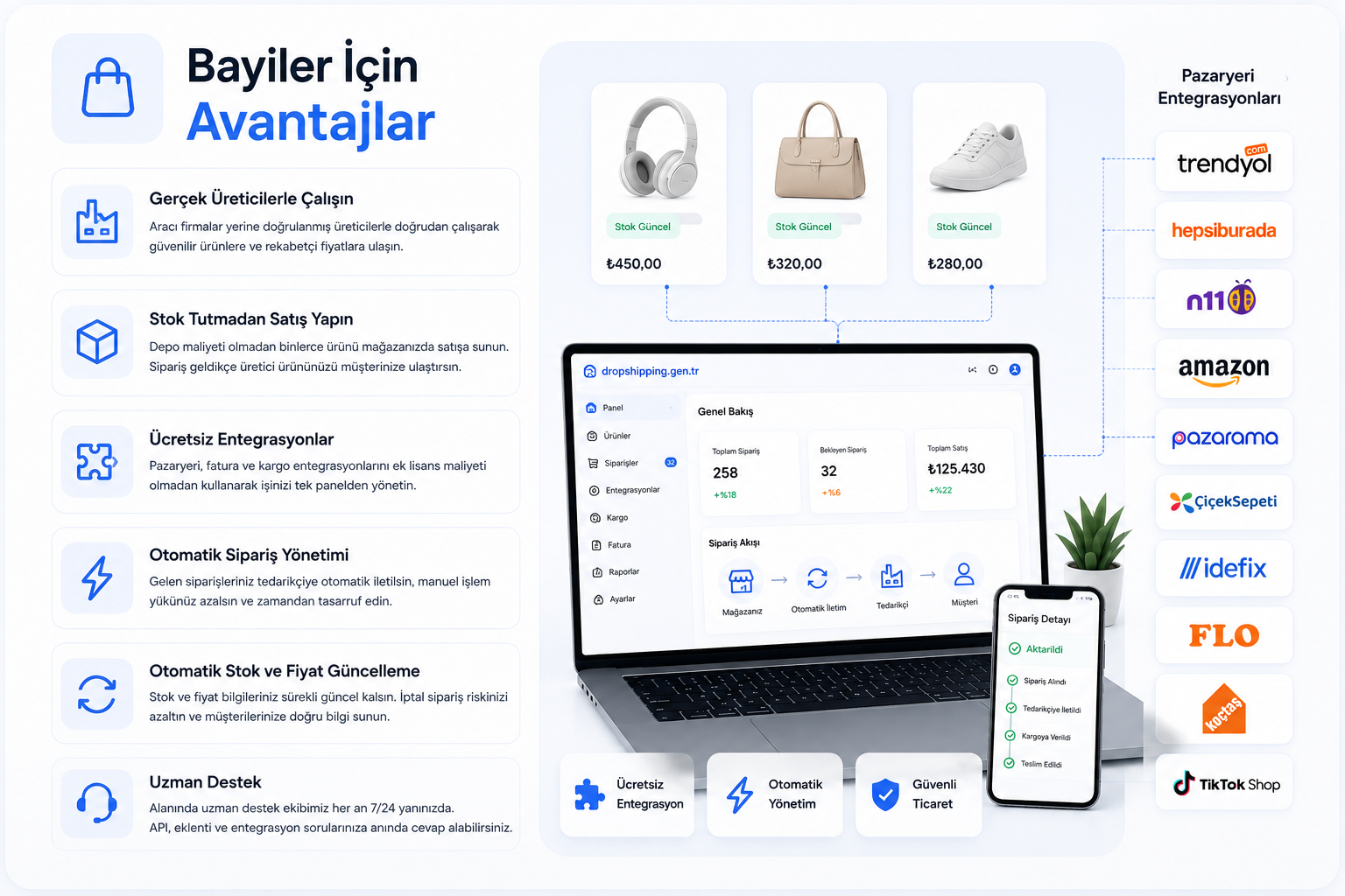 Bayiler için Avantajlar