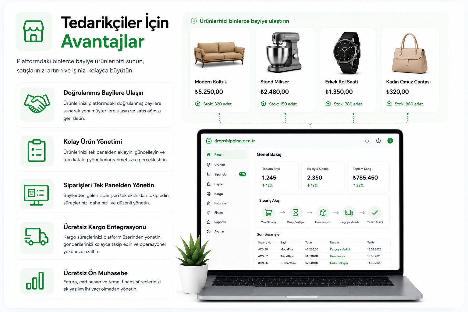 Tedarikçiler için Avantajlar